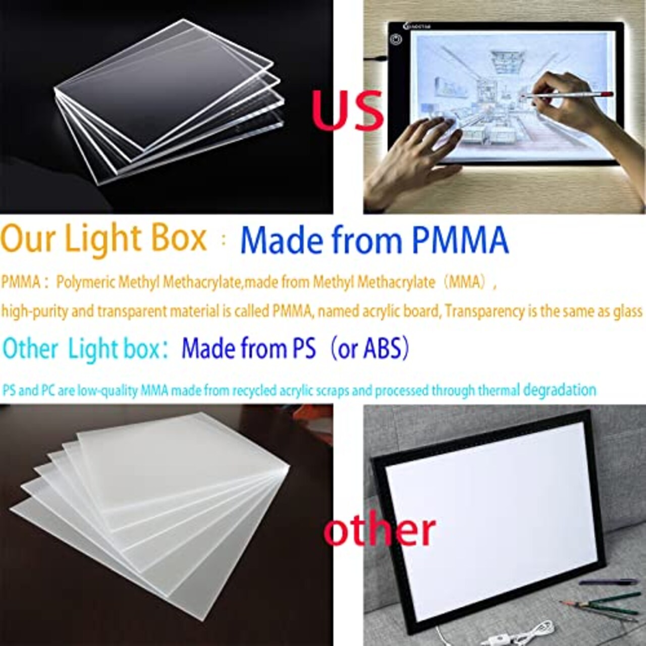 Light Box Drawing A4,Tracing Board with Brightness Adjustable for Artists, Animation Drawing, Sketching, Animation, X-ray Viewing